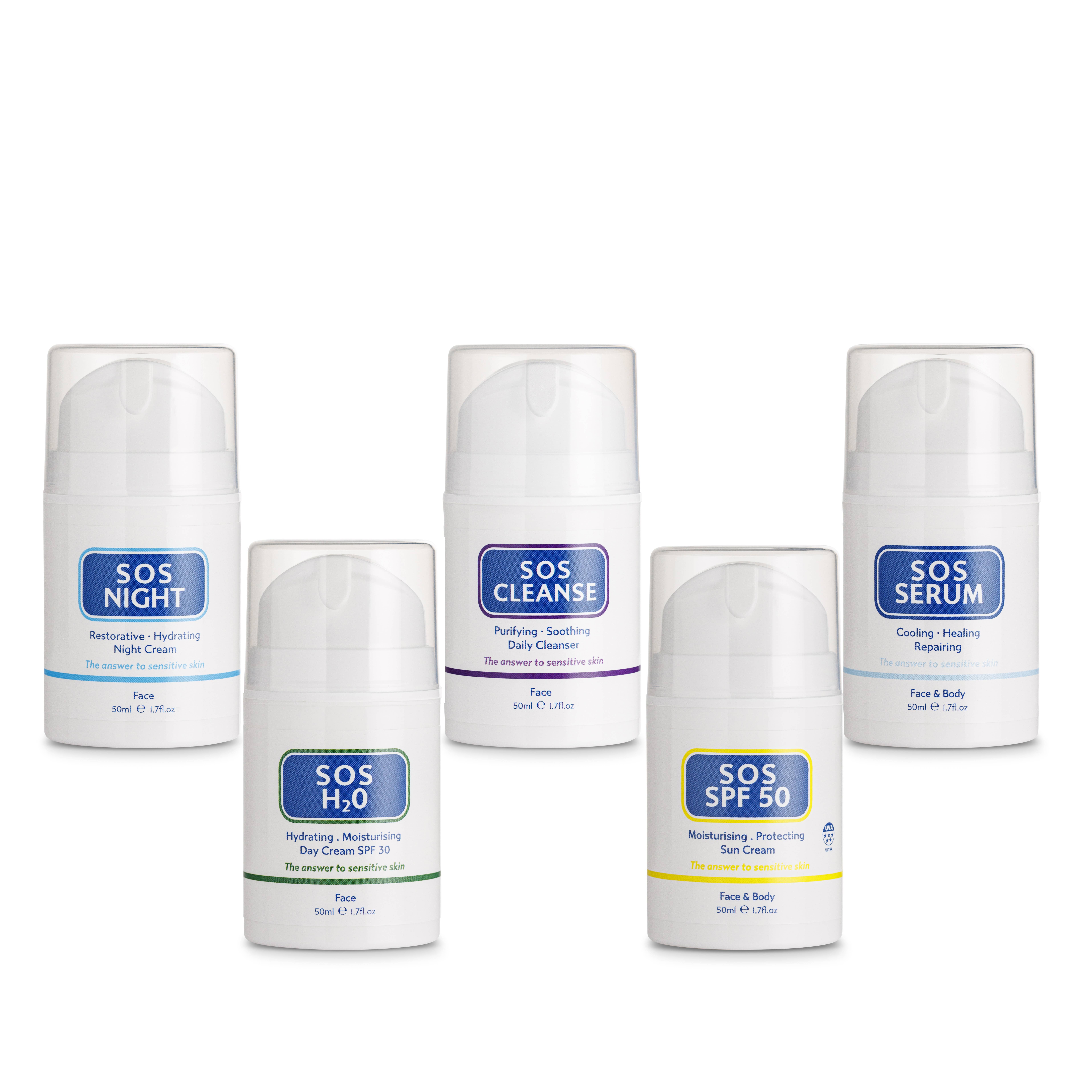 SOS Serum Skincare - Vente Crèmes solaires - Crème solaire SPF 50 hydratante et protectrice 50 ml4