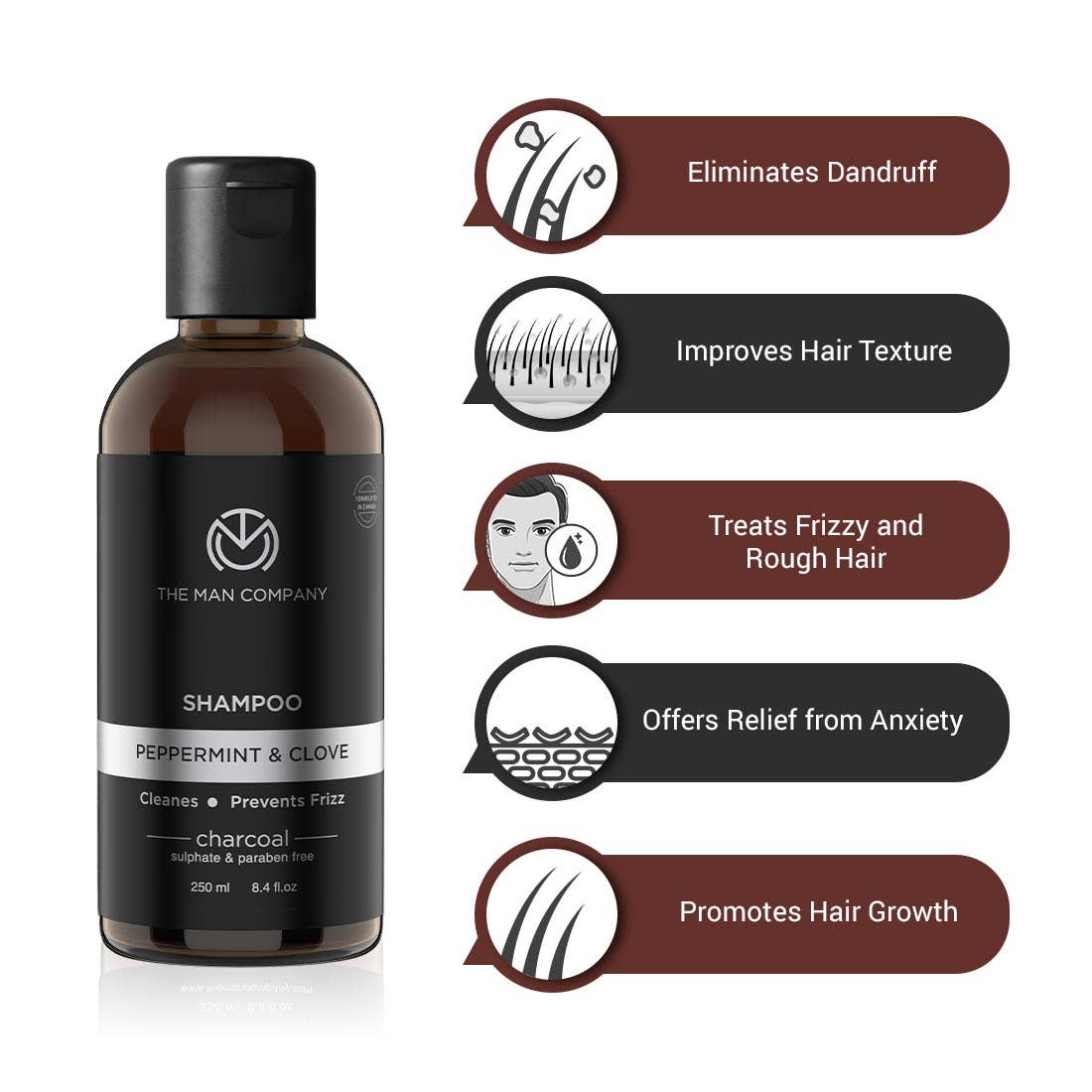 The Man Company – Engroshandel Hårshampoo - Herre – Trækul Shampoo 250 ml - Pebermynte & Nelliker2