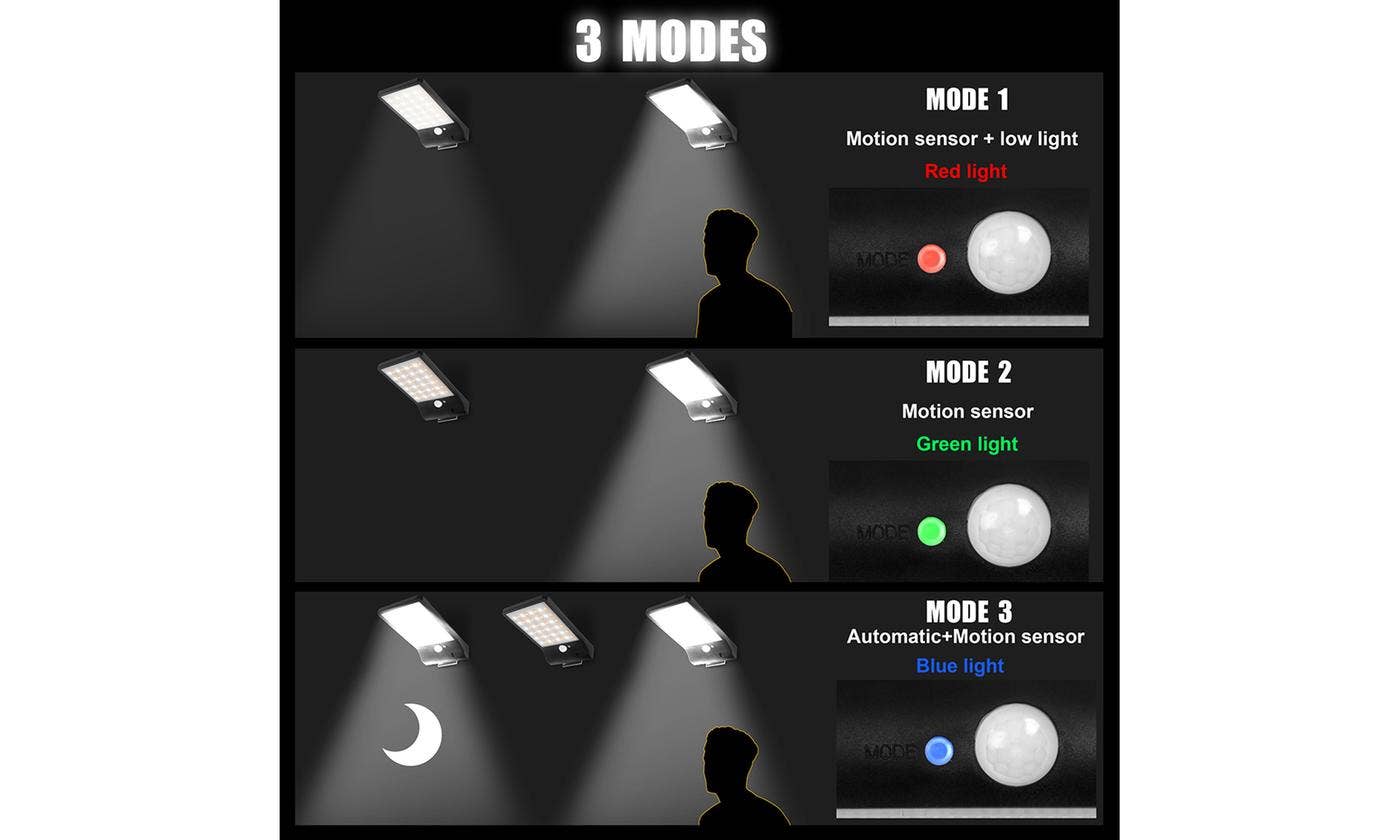 AICase - Wholesale Outdoor/Lawn Light - Waterproof Energy Saving Solar Wall Light Three Modes Induction Remote Control9