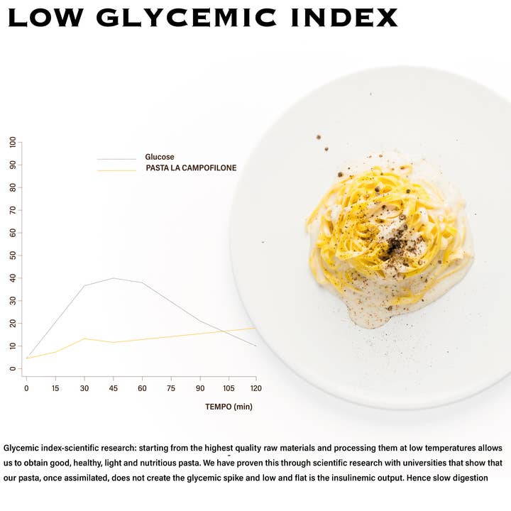 La Campofilone - Wholesale Pasta - Campofilone Maccheroncini IGP Artisanal Italian Pasta4