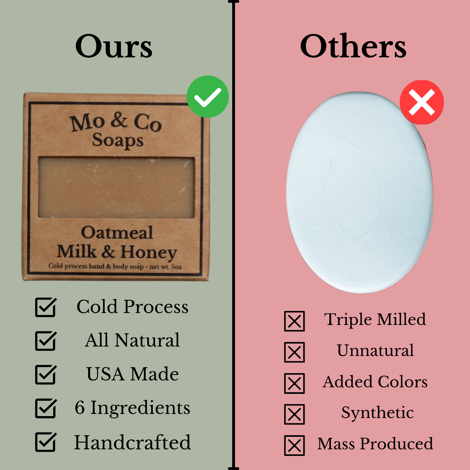 Mo & Co Soaps – Engroshandel Sæbesæt – Bedst sælgende barsæbe, helt naturlig, håndlavet - 5 oz hver11