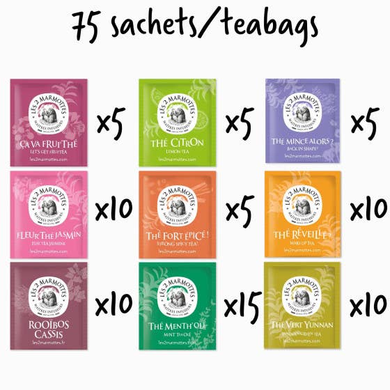 Les 2 Marmottes – wholesale Tea bags – L'Heure des Thés Set - 75 bags3