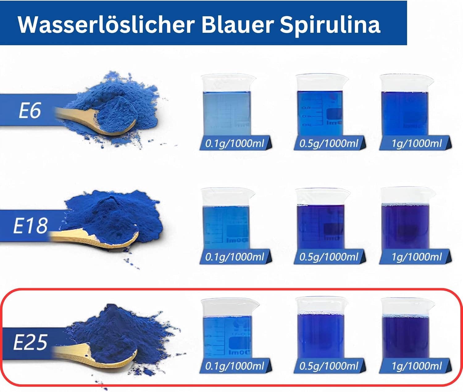 Biomatea - Wholesale Proteïne/superfoodpoeder - Zuiver Blauw Spirulina Poeder, 30g3
