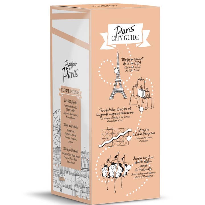 Tutti Délices - Distributed by Scents of Europe - Wholesale Perfume/Eau de Toilette - Bonjour de Paris Perfume 3.3oz - Retail Product Discovery