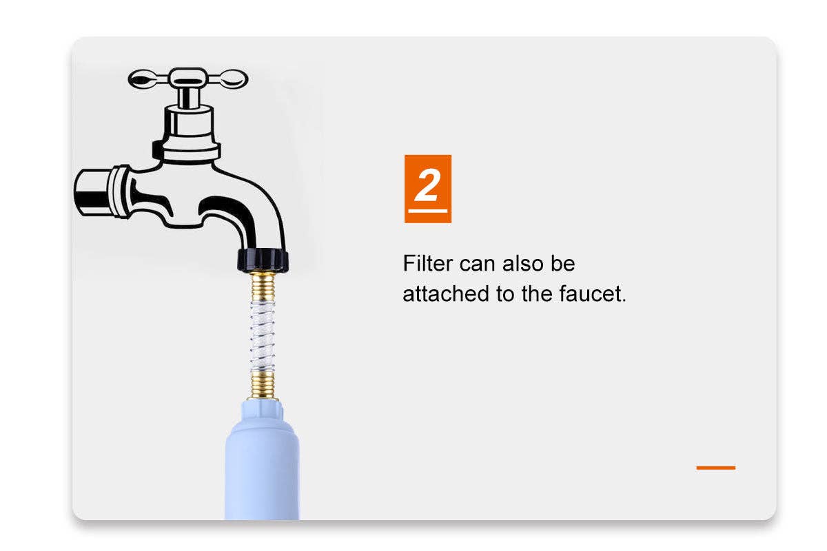 DRINKPOD LLC - Wholesale Water Filter - RV Inline Water Filter, NSF Filtration, RVs, Marines, Boats, Campers & More10