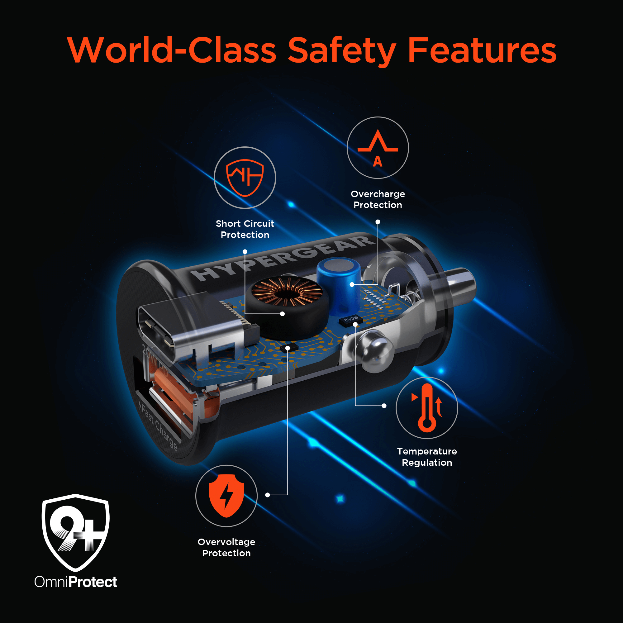 JupiterGear Home - Wholesale Portable Charger - HyperGear Mini 20W USB-C PD + 18W USB Fast Car Charger5