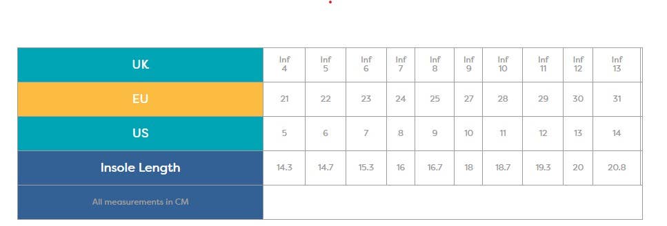 Grass & Air - Wholesale Sandals - Kids - Grass & Air Kids Pistachio Colour-Changing Sandals6