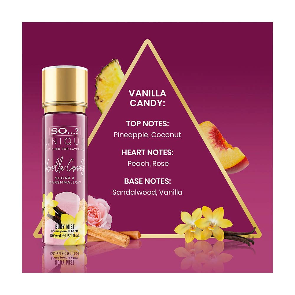 RAPHAEL COSMETIC CONSULTING / FASHION MAKE·UP - Wholesale Face en body mist/water - LICHAAMSMIST 150ML - SO...? UNIQUE23