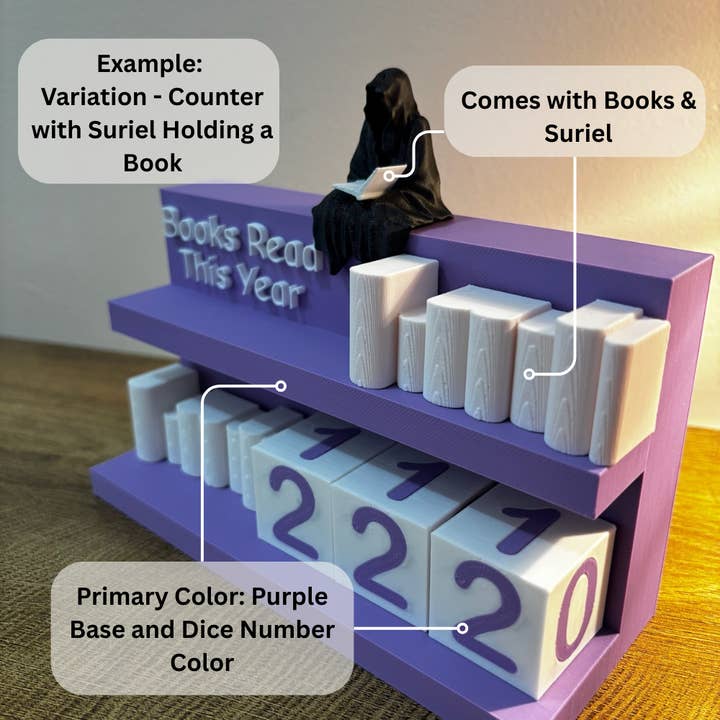 The Printed Maniac - Wholesale Decorative Tabletop Object - Books Read Counter: Bookworm Decor with Dice - Track Reading3
