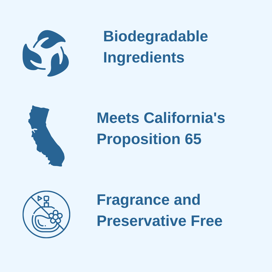 ProBiome - Wholesale Multi-Surface Cleaner - Air & Fabric Probiotic Cleaner2