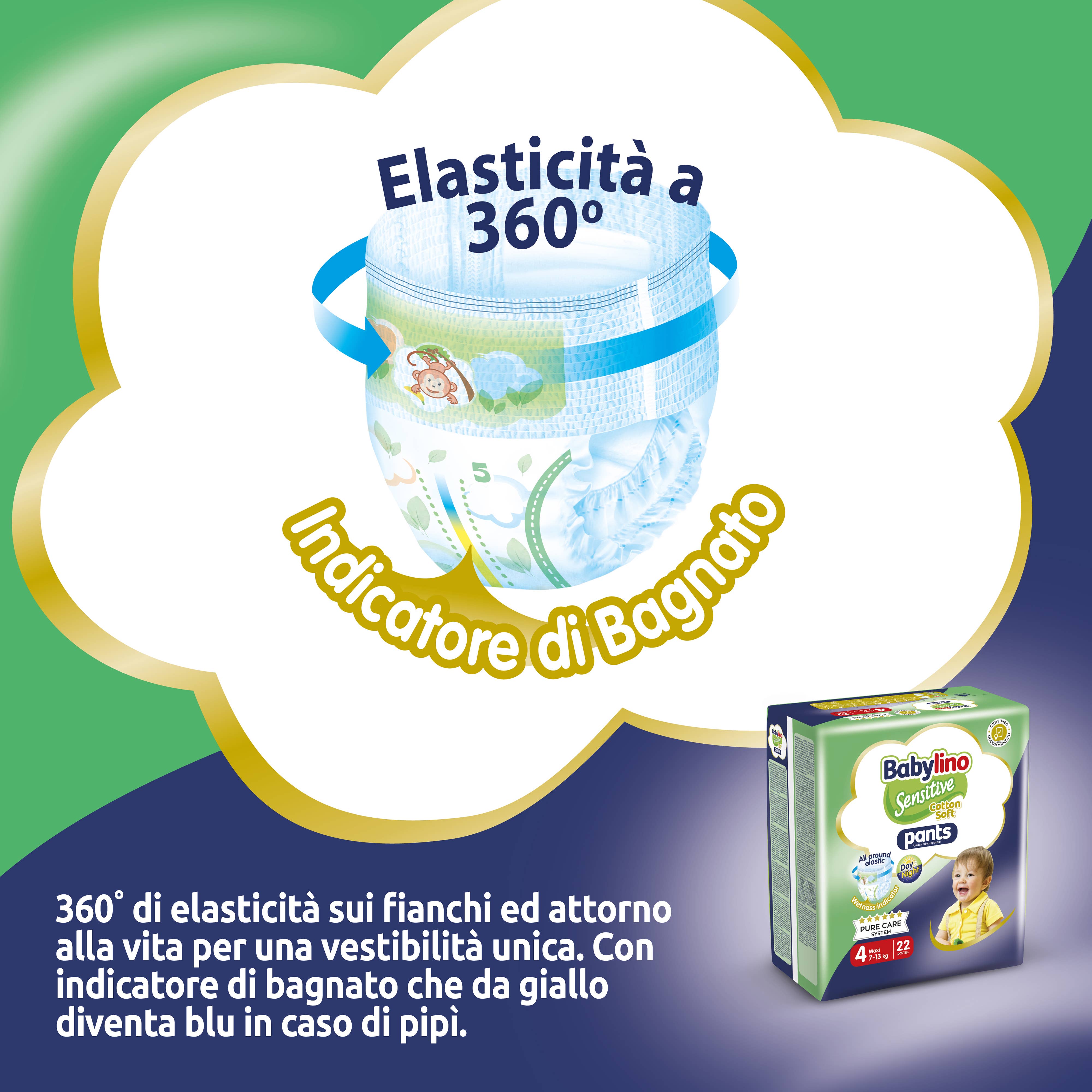 Babylino – Großhandel Windel (nicht aus Stoff) – Baby – Babylino Sensitive Cotton Soft, Windelhöschen Größe 4, 22 Stück1