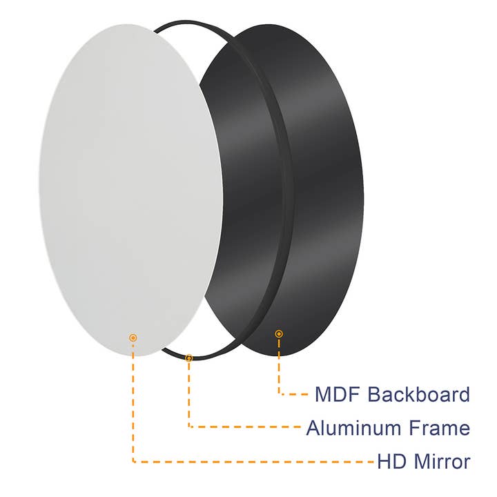 Abble - Wholesale Wall mirror - Aluminum Framed Circular Wall Mirror3
