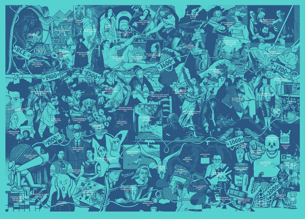 SCB - Wholesale Puzzle - Adult - Pieces of Art: A 1000 Piece Art History Puzzle4