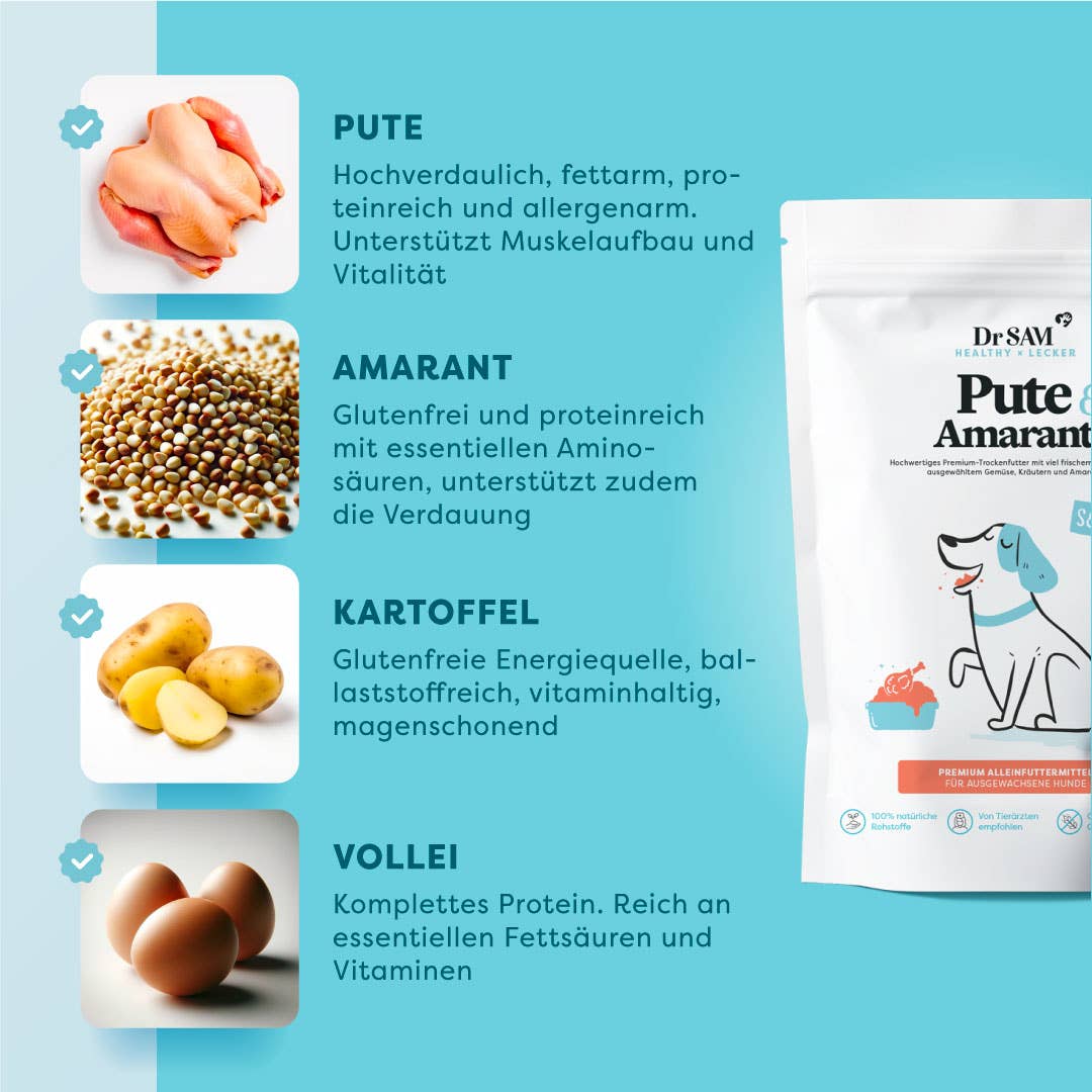 DrSAM - Wholesale Pet food – Dog - Premium dry turkey & amaranth food for dogs - 1.8 kg4