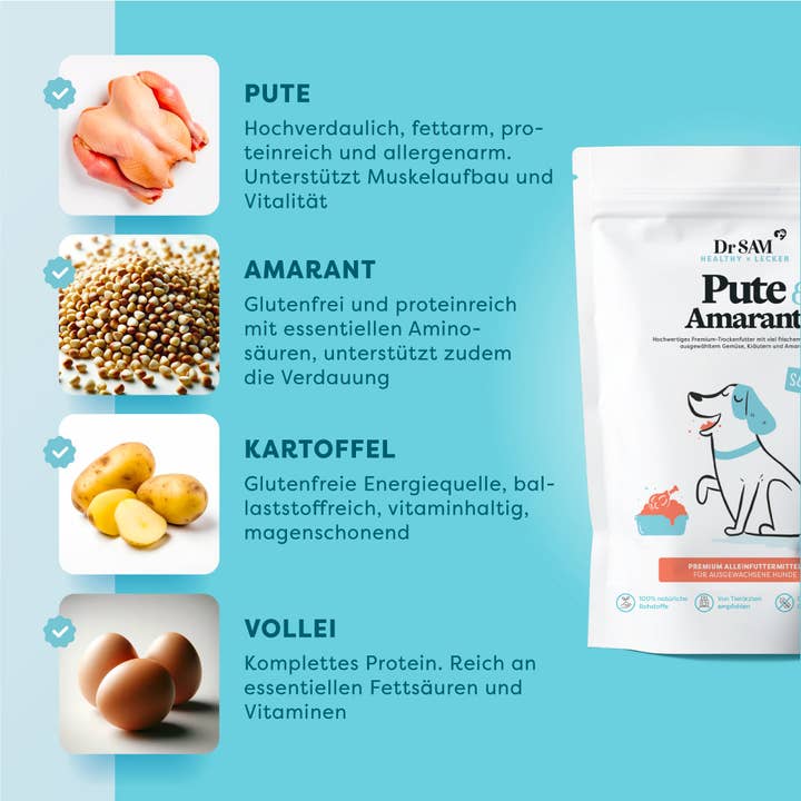 DrSAM - Wholesale Pet food – Dog - Premium dry turkey & amaranth food for dogs - 1.8 kg4