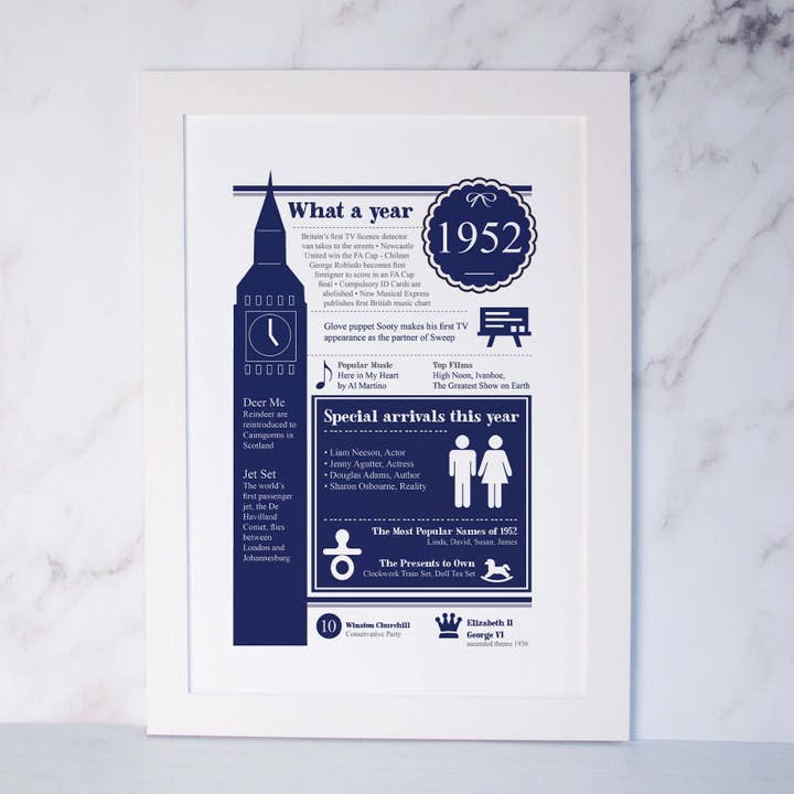 1955 Print For 70th Birthday for wholesale by Afewhometruths