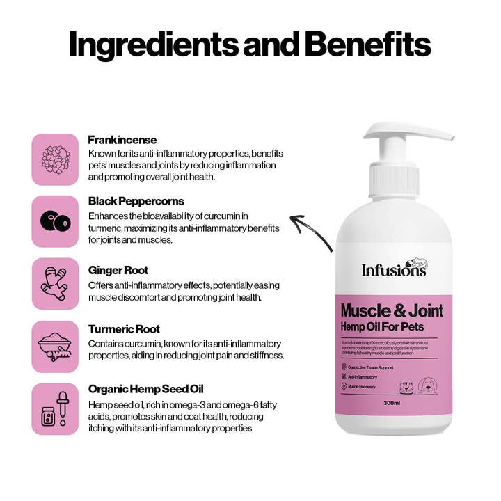 OurPetsLife - Wholesale Pet Supplement - Cat/Dog - Muscle & Joint Hemp Oil For Pets