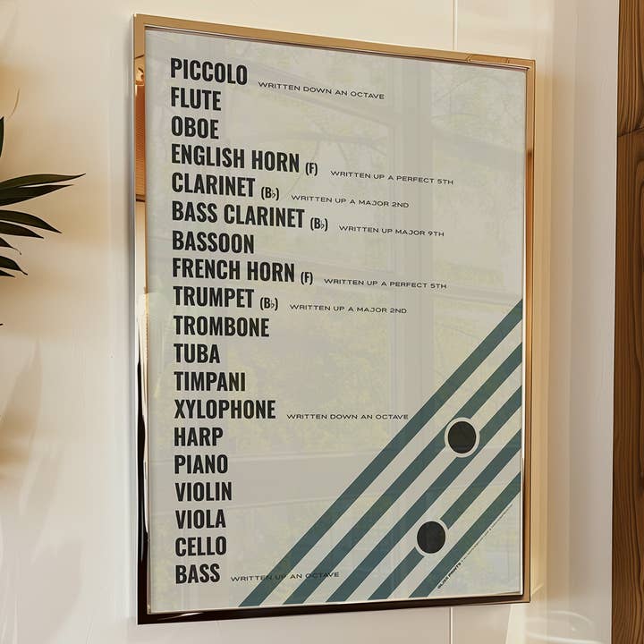 Orchestral Instruments Transposition Chart, Music Art Print for wholesale by Gliss Prints