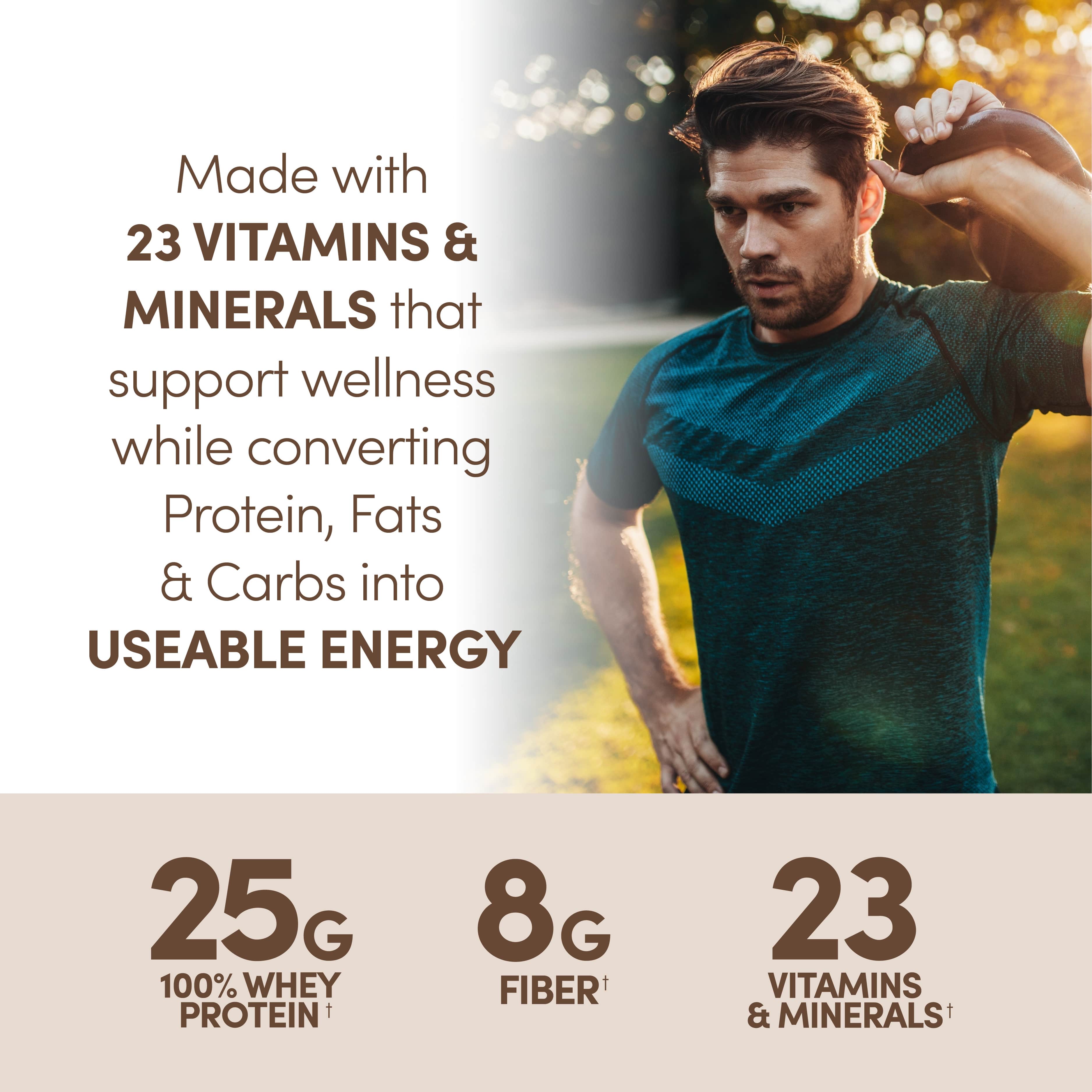 Designer Wellness – wholesale Protein/superfood powder – Designer Whey: Meal Replacement Protein Powder | Chocolate4