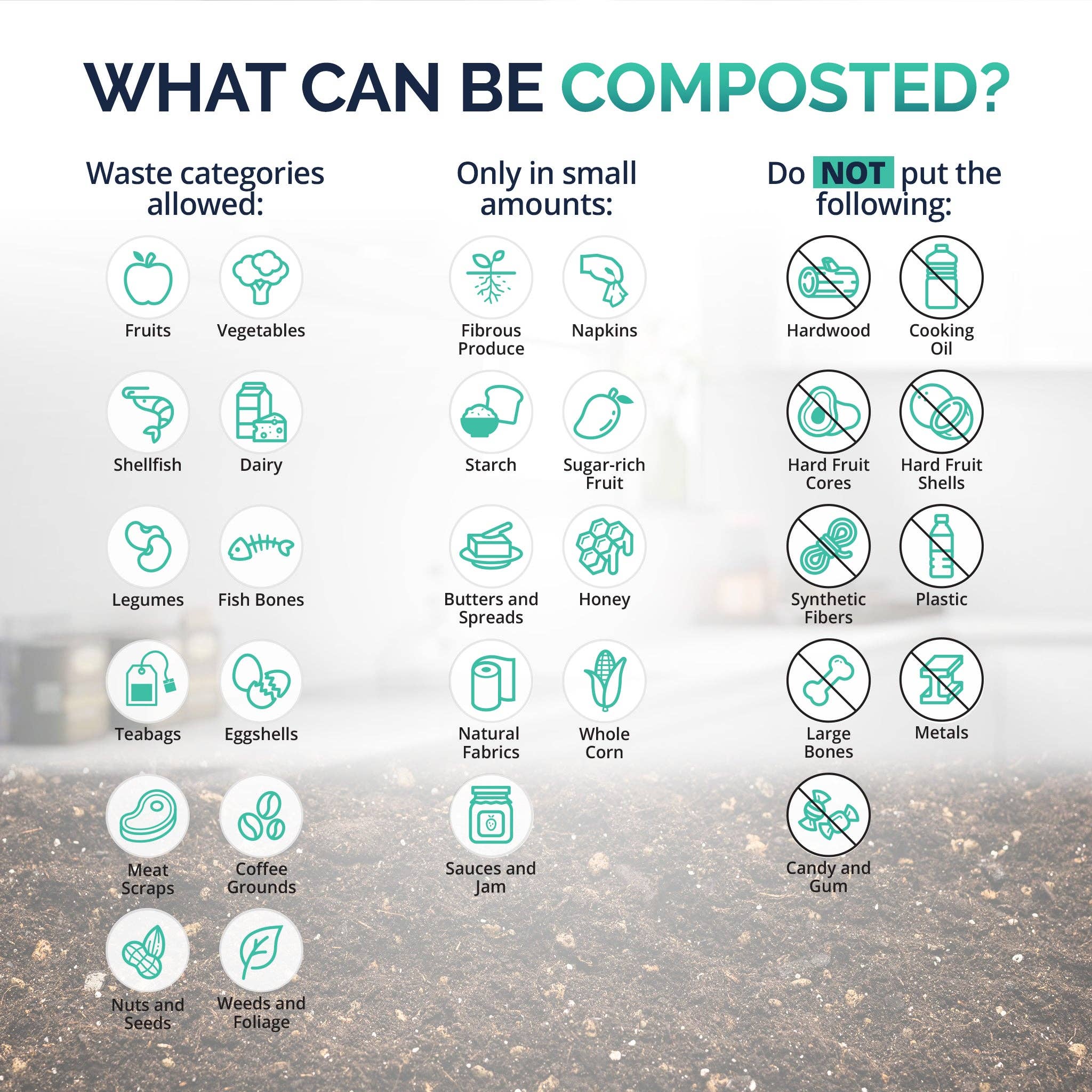 Newair - Wholesale Kitchen Appliance - Luma® Kitchen Composter, 2.5L Capacity, Odorless Indoor Use6