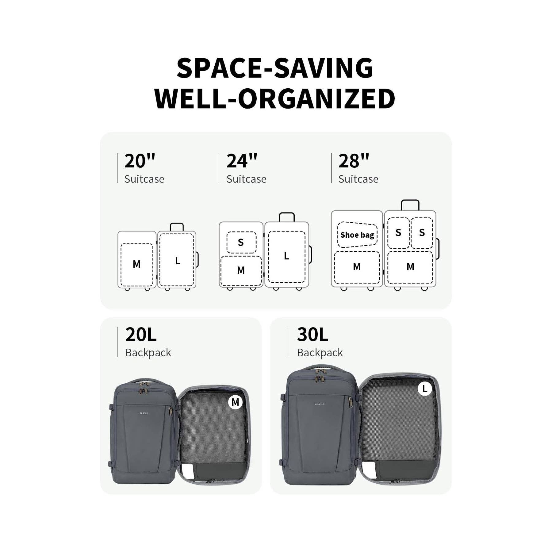 wandf – Engroshandel Pakkeemballage – 6 stk. kuffertorganisatorposer med mærke til rejsetilbehør42