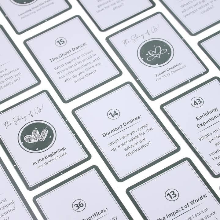 Dessie - Wholesale Card Game - Dessie® The Story of Us Date Night Game Box with 150 Relationship Question Cards for Couples1