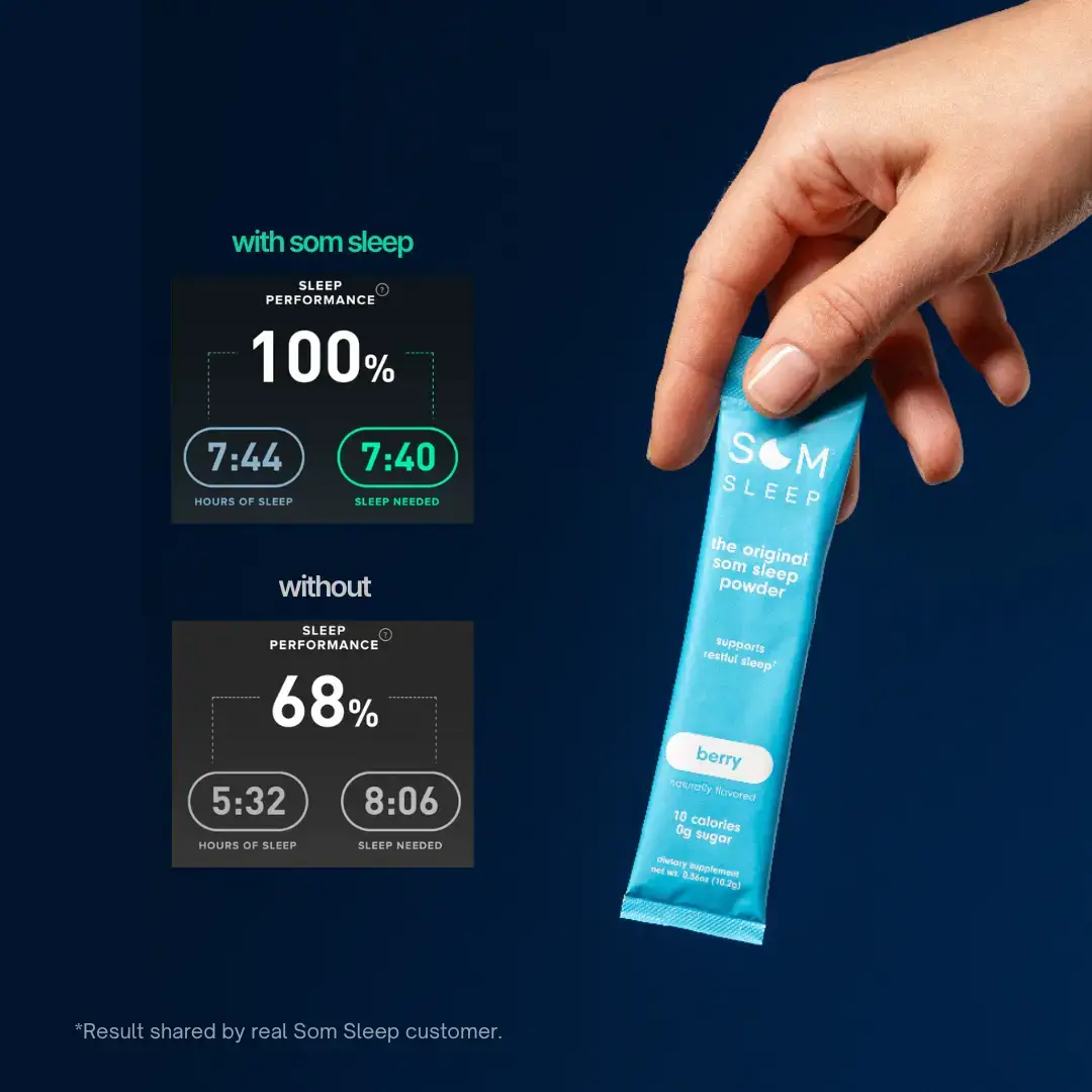 Som Sleep - Wholesale Powdered Health Drink - Som Sleep Aid Powder, Magnesium & Melatonin, Berry & Cherry3