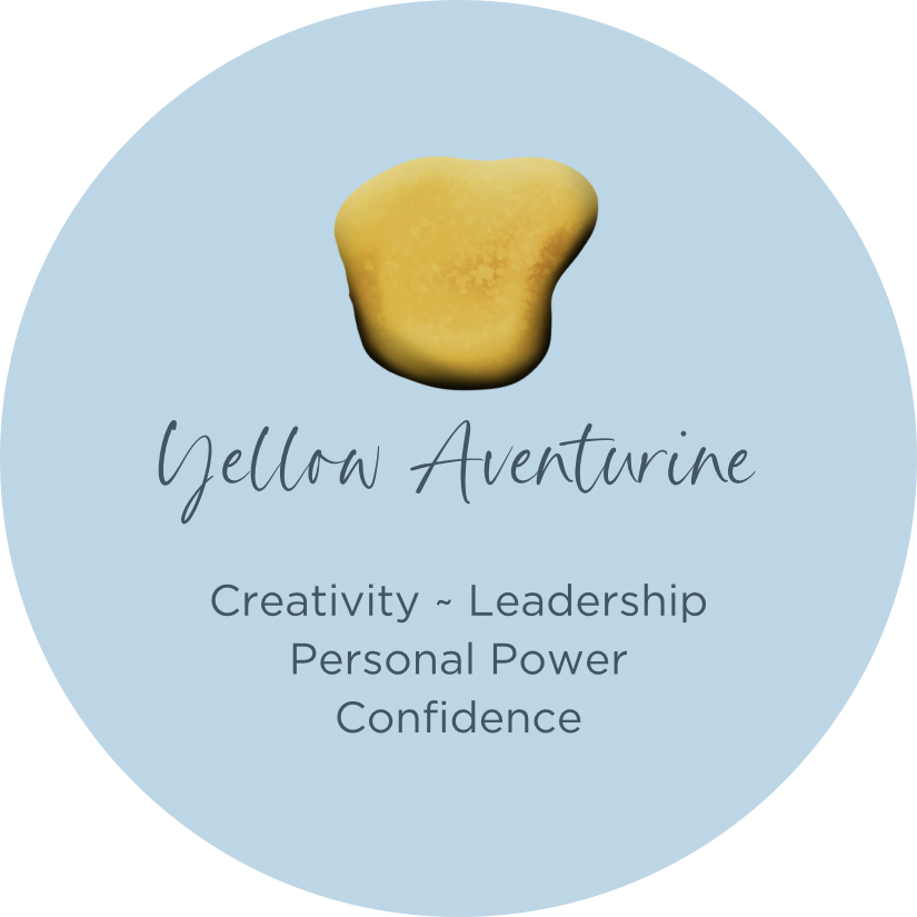 CONQUERing - Wholesale Cocktail/Statement Ring - Yellow Aventurine Oval Crystal Element3