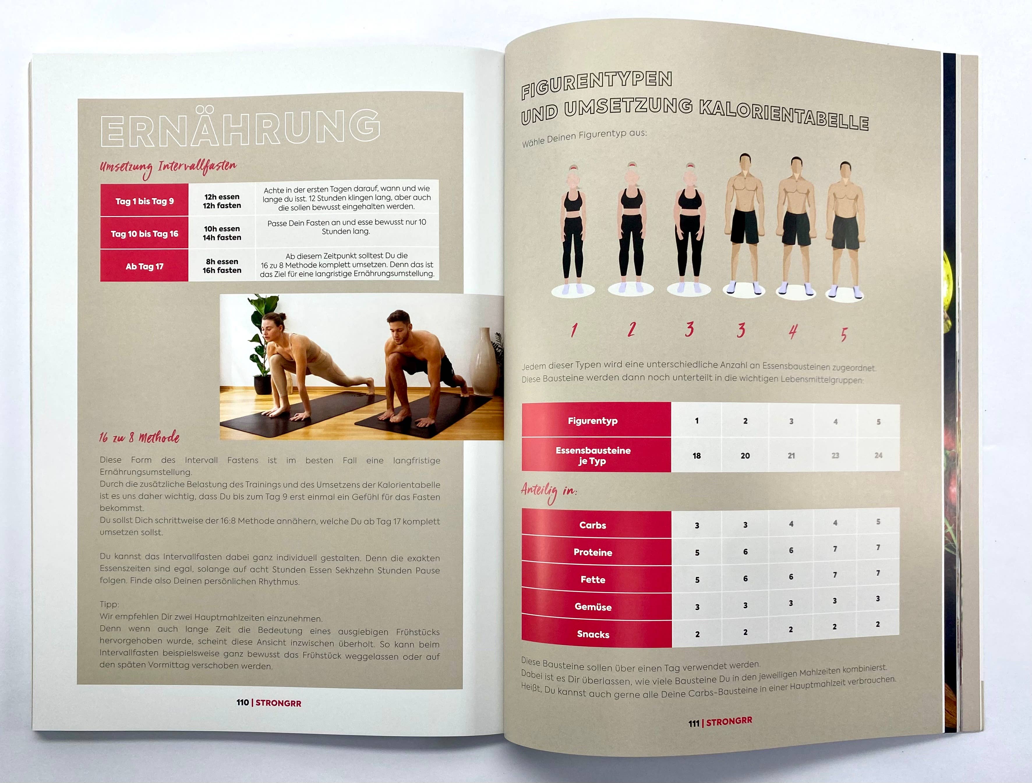 Salzmann Restwaren GmbH – Engroshandel Bog om fitness og motion – Strongrr sportbøger i 2 modeller20