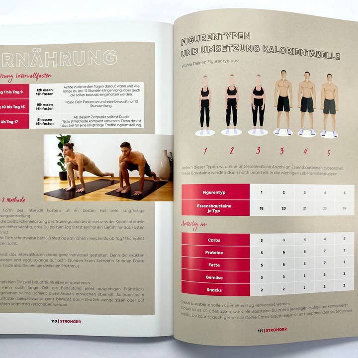 Salzmann Restwaren GmbH – Großhandel Fitness & Bewegung – Strongrr Sport Bücher 2 Modelle20