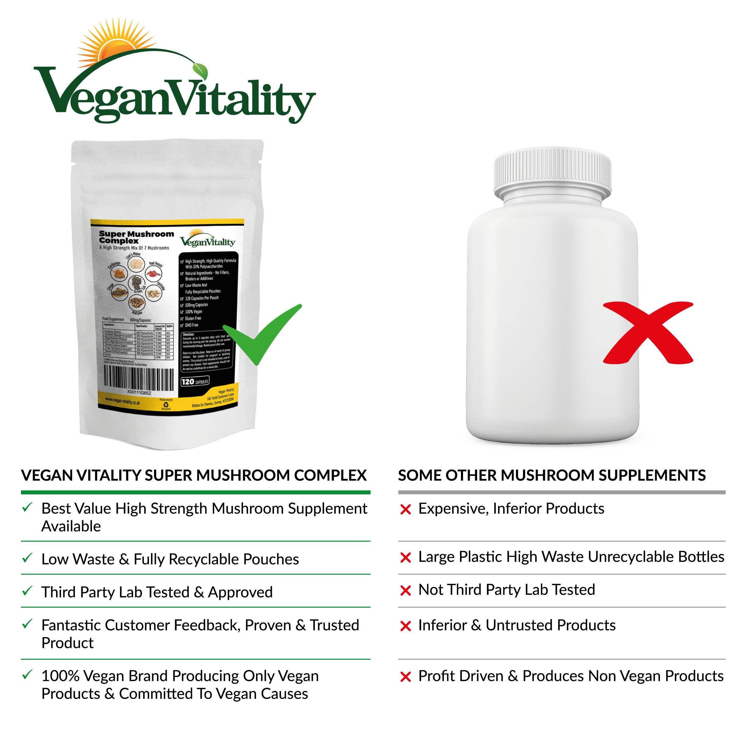 Vegan Vitality - Wholesale Oral Supplement/Vitamin - Super Mushroom Complex: A Formula Of 6 Powerful Mushrooms11