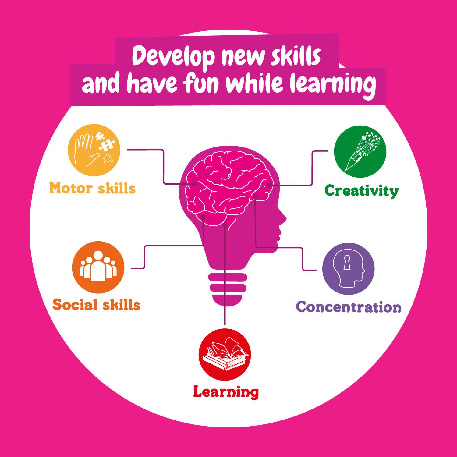 Science4you - Wholesale DIY Craft Kit - Kids - Perfume Factory DIY Cosmetic Kit (7 languages)6