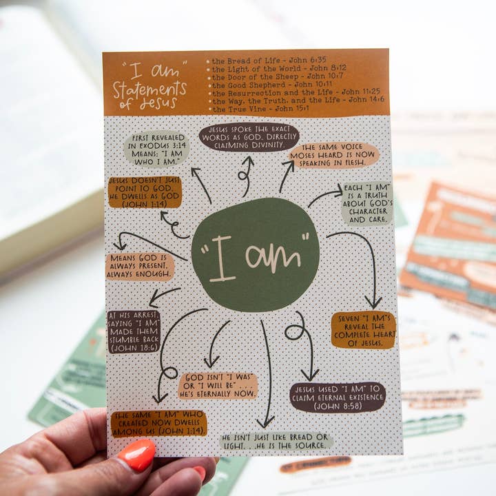 "Jag är" Tip-in Sheet för wholesale av Kingfolk Co