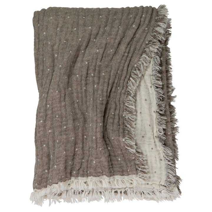 Johanna Howard Home - Wholesale Throw Blanket - Cozi Throw - Reversible Design1
