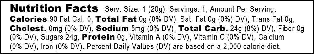 Grandpa Joe's Candy Shop - Wholesale Lollipop - Flamethrower Candy's Toe of Satan Challenge Lollipop, 12ct1