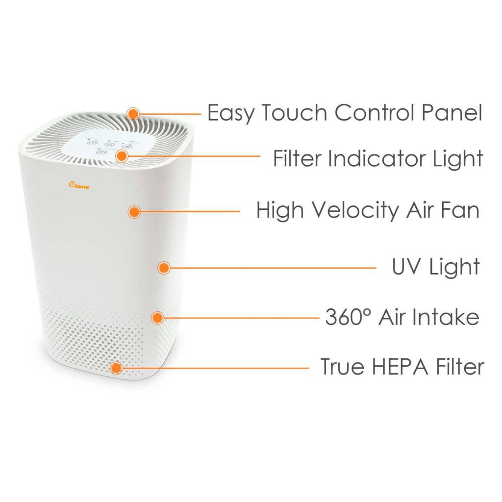 Crane Baby - Wholesale Air Purifier - Air Purifier With HEPA & UVC Light - Up to 250 sq. ft.1