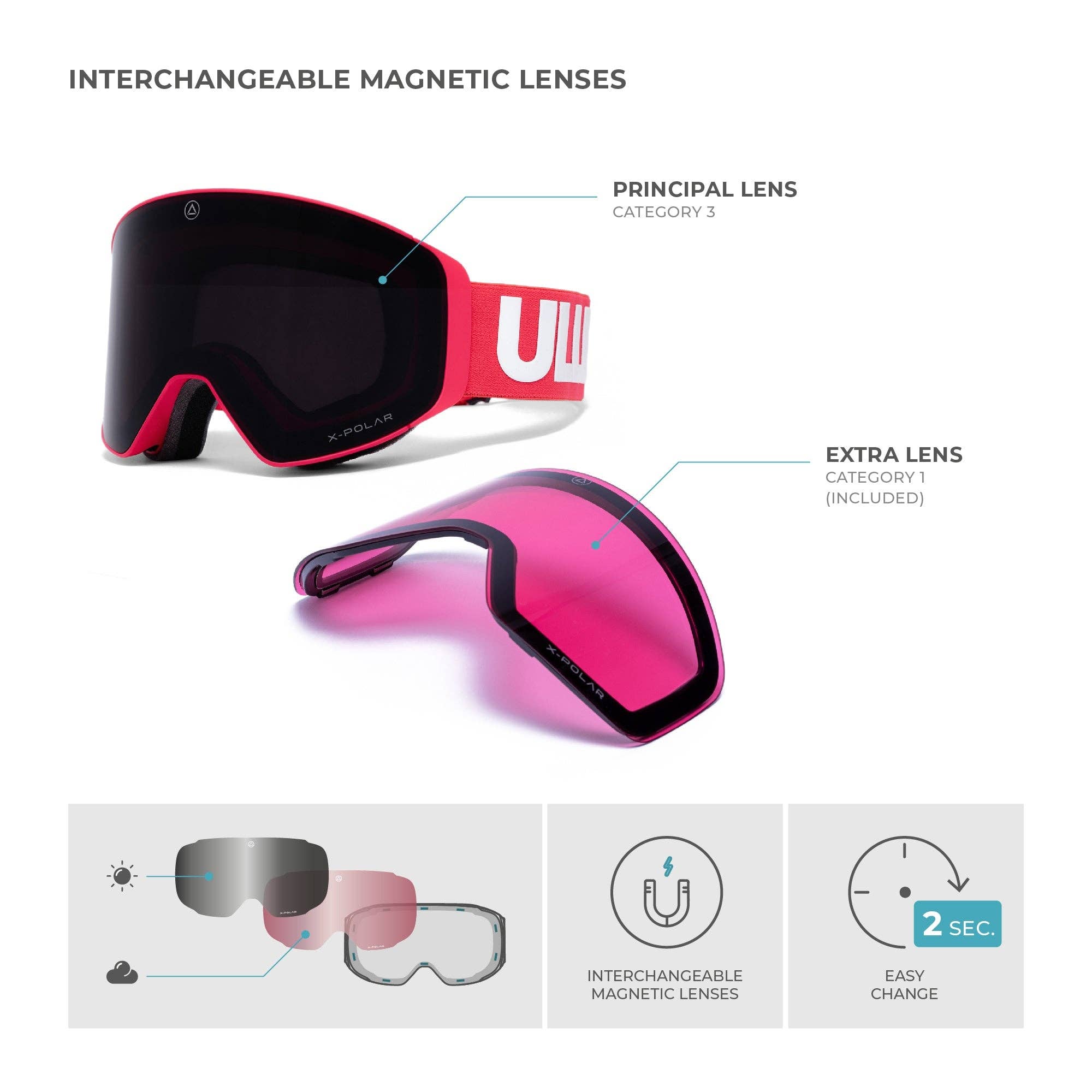 Indicom Brands - Wholesale Sporting Accessories - Avalanche Pink / Black8