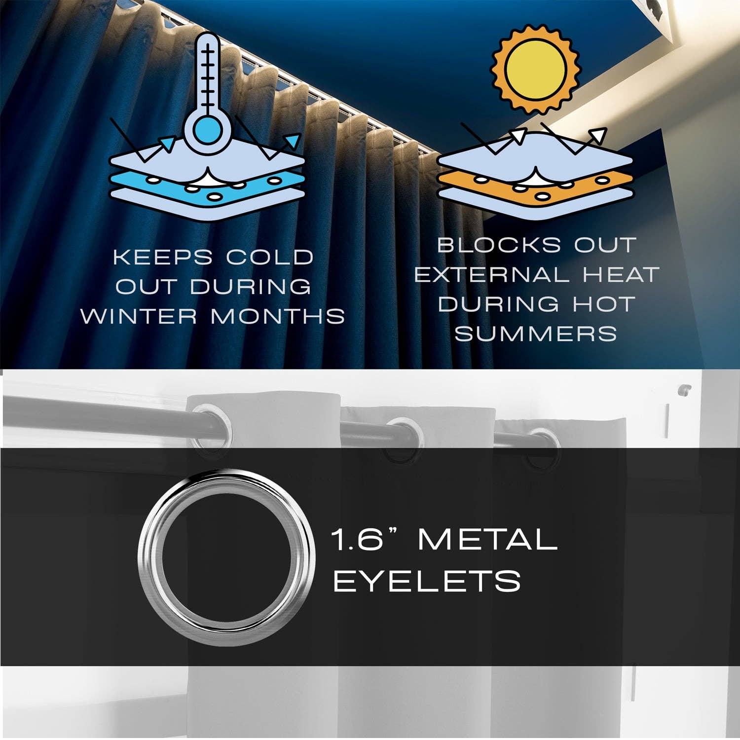 Happy Homewares – wholesale Curtain – Midnight Blue Velvet Blackout Eyelet Curtains - 46x54 Inch Drop - Pair4