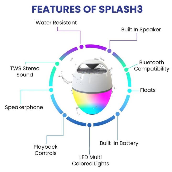 Technical Pro - Wholesale Speakers - Bluetooth Pool Speaker| Waterproof Wireless Speakers1