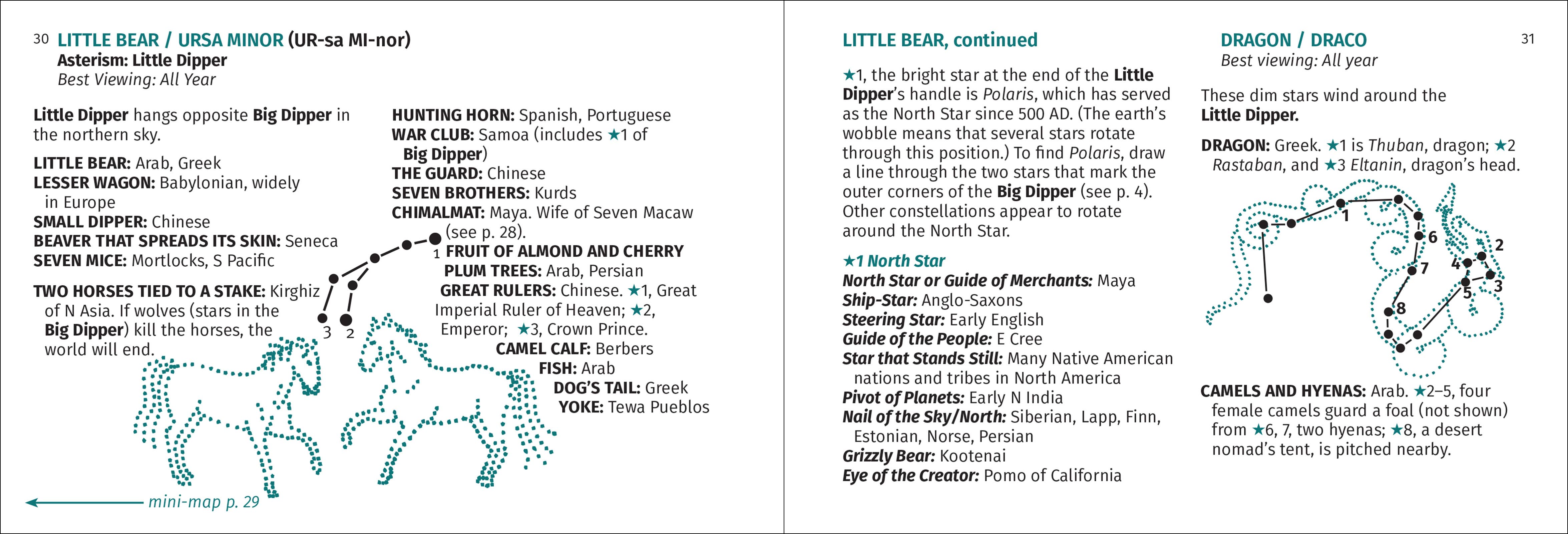 AdventureKEEN - Wholesale Nature & Outdoors - Constellation Finder 2nd Edition9