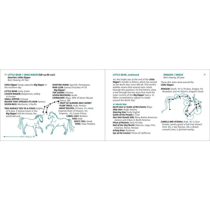 AdventureKEEN - Wholesale Nature & Outdoors - Constellation Finder 2nd Edition9