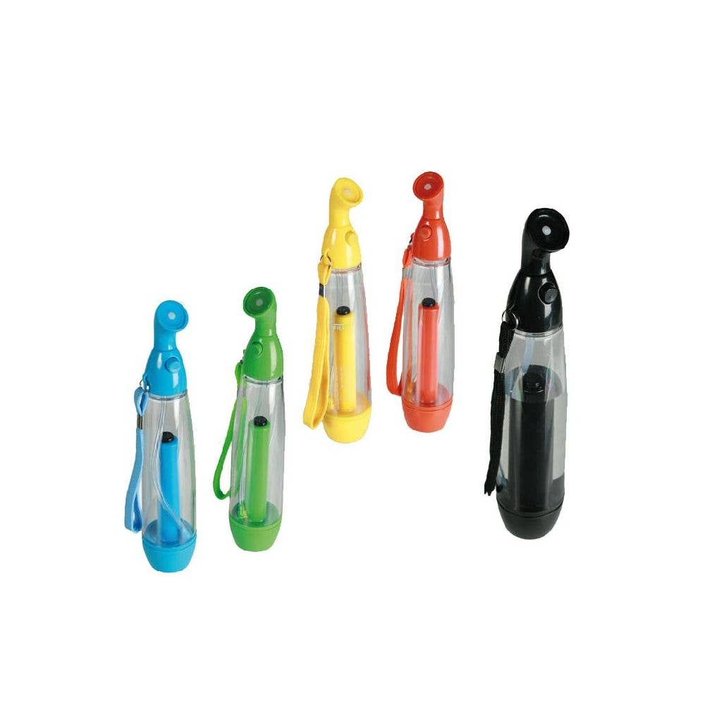 Housse De Rêve - Wholesale Spray Bottle - Battery-free mist sprayer4