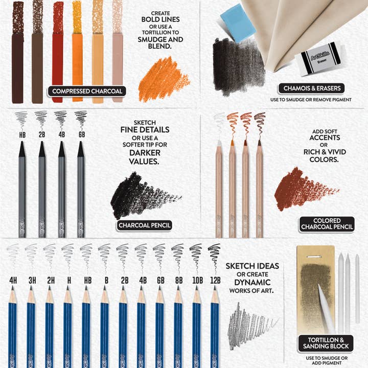 ArtSkills - Wholesale Sketchbook/Sketchpad - Charcoal and Graphite Sketch Kit, 39 Pieces