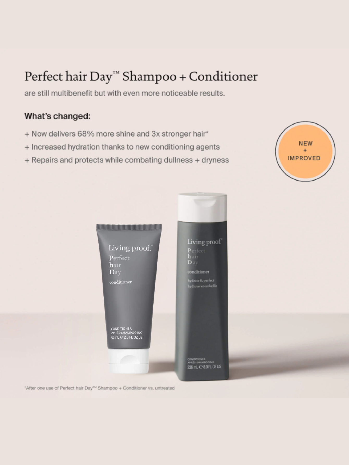 Best Beauty Group - Wholesale Hair Conditioner - LIVING PROOF PhD Hair Conditioner Travel Size Tube 2oz2