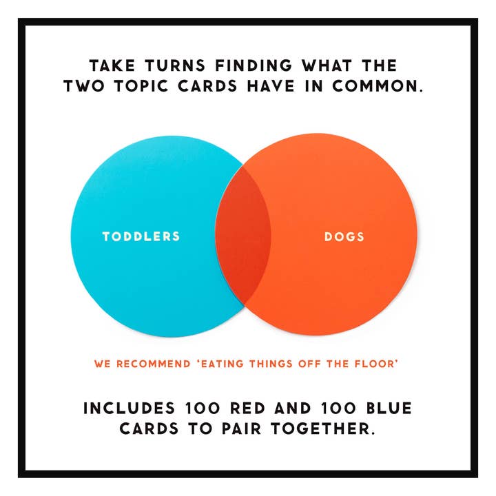 Chronicle Books - Wholesale Card Game - Brass Monkey I've Venn Thinking - Strategic Card Game2