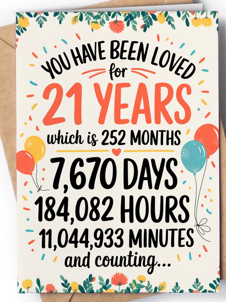 Roligt 21-års födelsedagskort - Milstolpe födelsedagskort G163 för wholesale av Greeting Cards for Everyone - Birthday Gifts