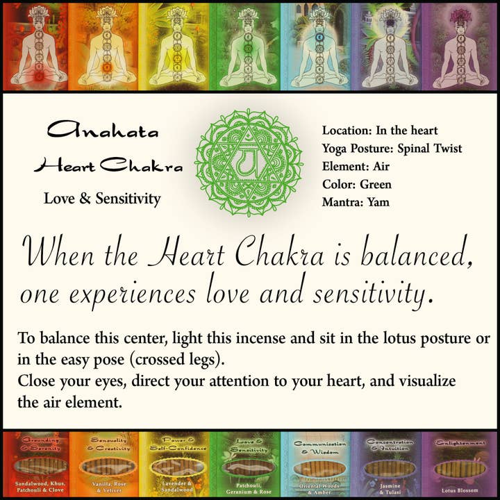Prabhuji's Gifts - Wholesale Incense - Incense Sticks Heart Chakra Anahata - Love and Sensitivity5