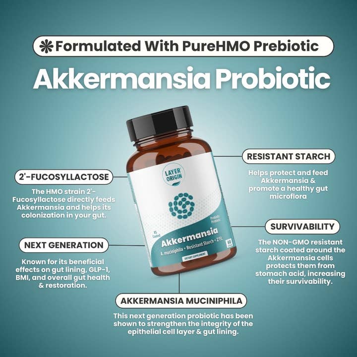 Layer Origin - Wholesale Oral Supplement/Vitamin - Akkermansia muciniphila Daily Probiotic with PureHMO Prebiotic for Weight Management3