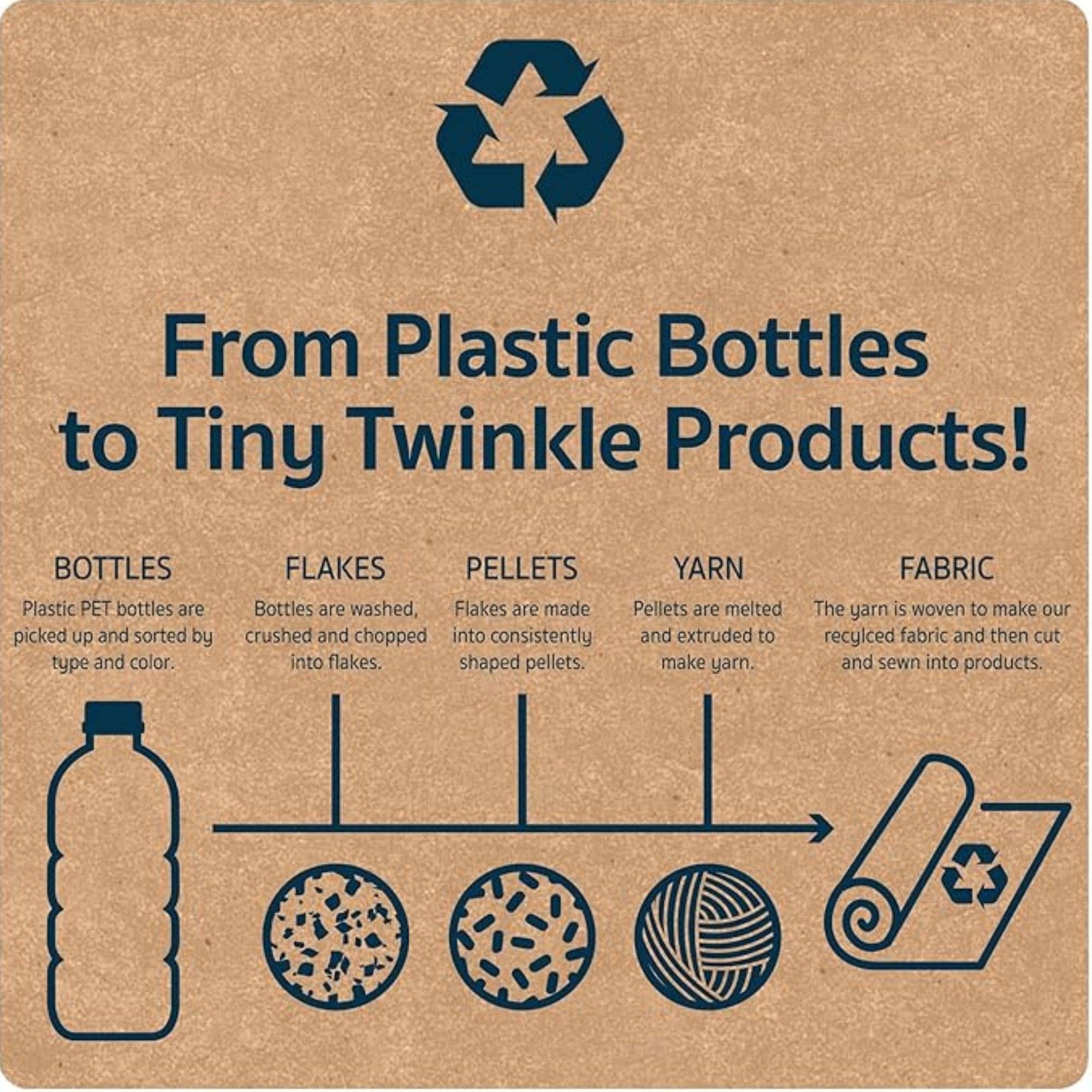 Tiny Twinkle - Wholesale Travel set - Tiny Twinkle - Clear Travel Bags - 3 Pack Sets - Beige Checkers (MSKU:ZT3-96)4