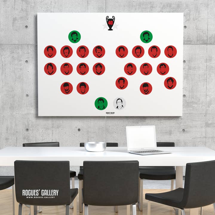 Miracle Men Icons - A0 Art Print for wholesale by Rogues' Gallery